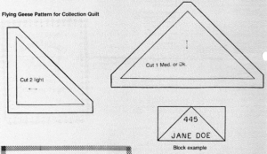 Flying Geese - July 1985 Newsletter Article (Block Pattern)